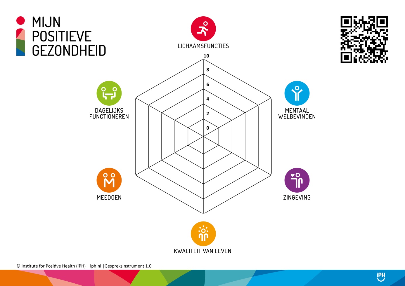 BLIJVEN DOEN: blijf bewegen!